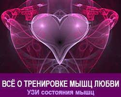 Всё про мышцы тазового дна. Тренинги для женщин в Киеве